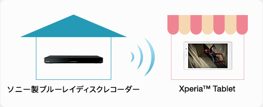 ���C�ɓ���̔ԑg���Ƃ��イ�D���ȏ���