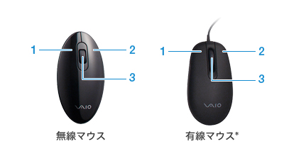 無線マウス 有線マウス*