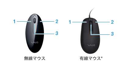 無線マウス 有線マウス*
