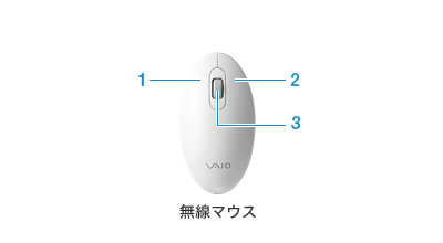 無線マウス
