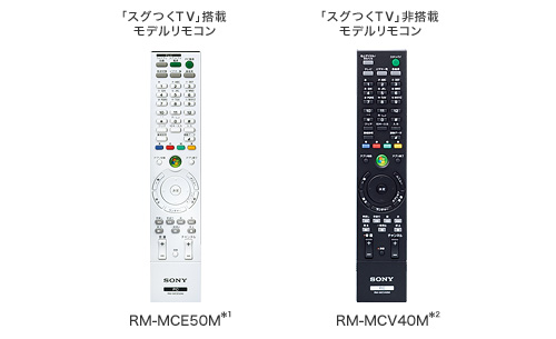 VAIO用マルチリモコン 「スグつくTV」搭載モデル用リモコン RM-MCE50M*1/「スグつくTV」非搭載モデル用リモコン RM-MCV40M*2