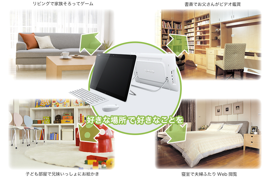 みんなで囲む大画面、タッチでもっと楽しく