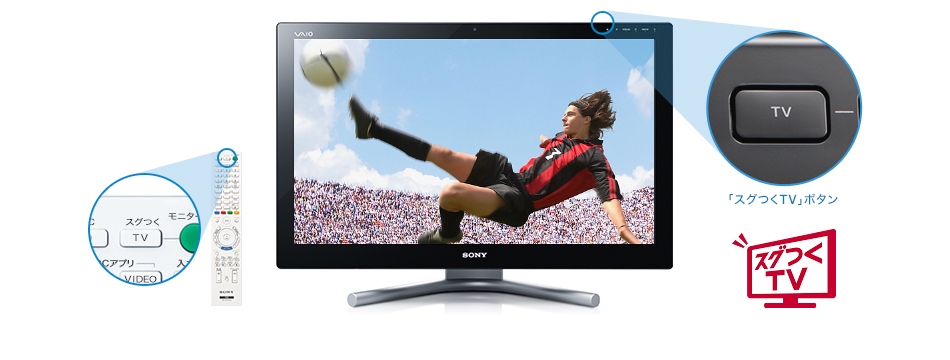 �������Ƃ��ɂ����Ƀe���r���y���߂�u�X�O��TV�v