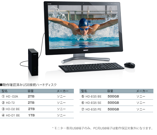�u�X�O��TV�v�֗̕��ȋ@�\�F�O�t��USB�n�[�h�f�B�X�N�^��