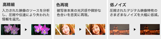 �Ȃ߂炩�ȓ���Đ��A�N�₩�ȍ��掿