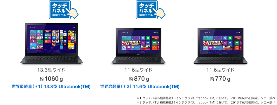 2つのサイズからお好みでセレクト