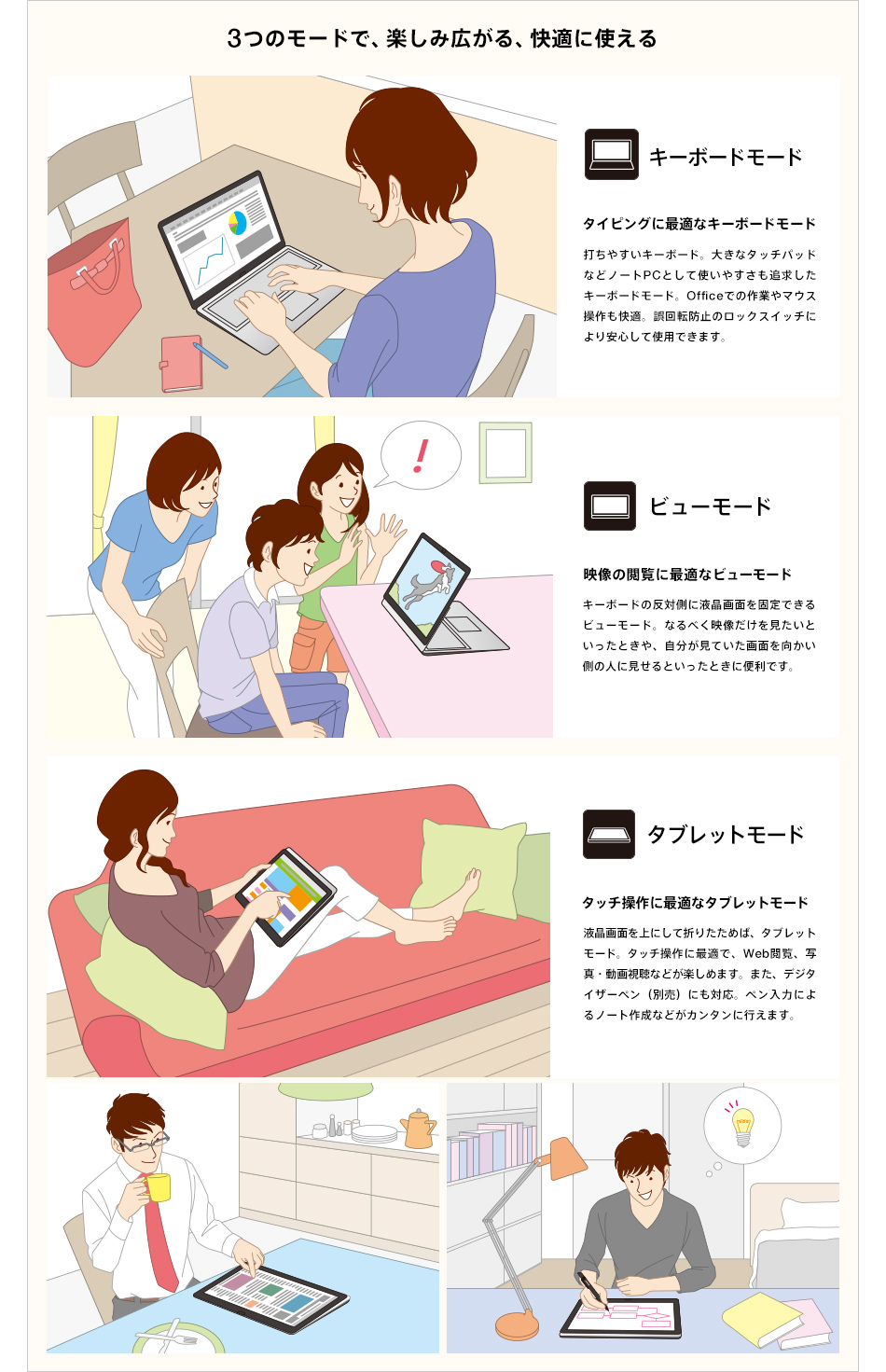 3つのモードで、楽しみ広がる、快適に使える