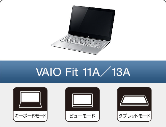Fit 11A/13A