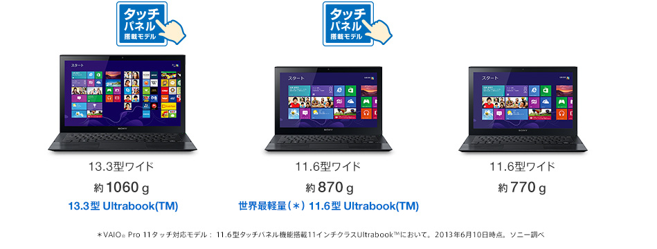 2つのサイズからお好みでセレクト