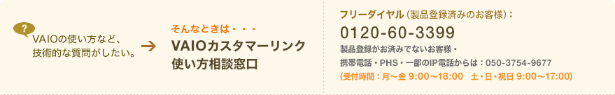 VAIOの使い方など、技術的な質問がしたい。
