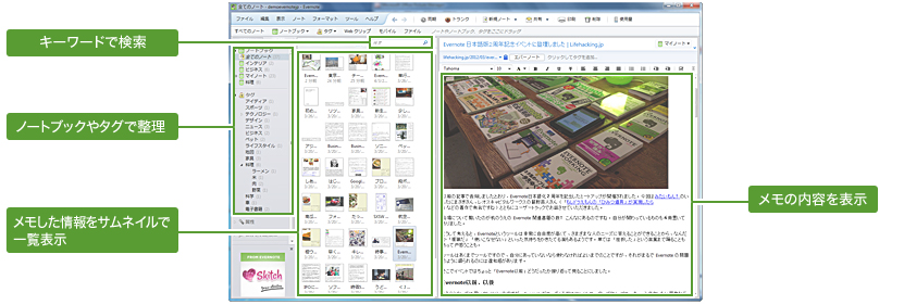記録する・検索する・整理する