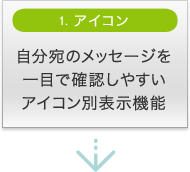 1.�A�C�R��