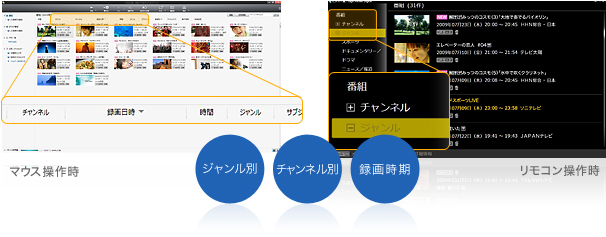 録画した番組を自動整理