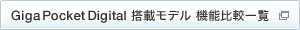 Giga Pocket Digital���ڃ��f�� �@�\��r�ꗗ