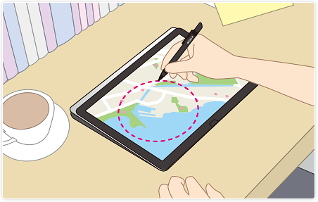 画像を切り抜く、管理する VAIO Clip