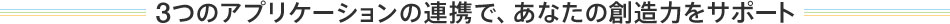 3�̃A�v���P�[�V�����̘A�g�ŁA���Ȃ��̑n���͂��T�|�[�g