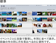 標準 イベントごとに自動で整理し、年別に並べて表示。前後の年の同じ月を見比べるのに便利です。