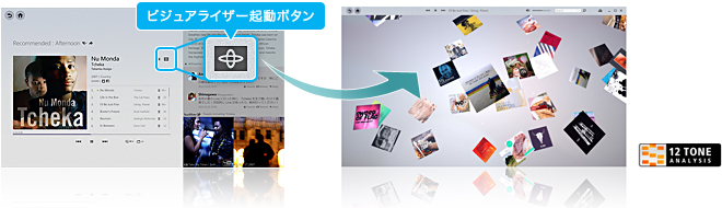 音楽をより魅力的に体験できる「ミュージックビジュアライザー」