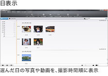 日表示 選んだ日の写真や動画を、撮影時間順に表示