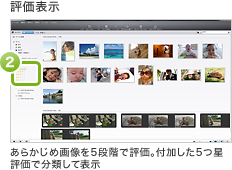 評価表示 あらかじめ画像を5段階で評価。付加した5つ星評価で分類して表示