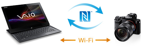 PlayMemories Mobile�́A�J������VAIO�����C�����X�łȂ��ŕ֗��Ɋ��p�ł���A�v���ł��B