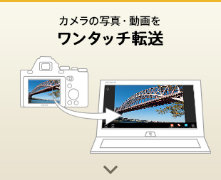 �J�����̎ʐ^�E����������^�b�`�]��