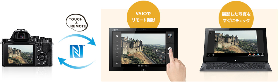 VAIO�ƃJ�����������^�b�`�łȂ��Ń����[�g�B�e