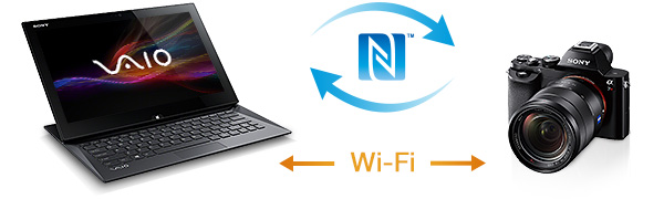 PlayMemories Mobile�́A�J������VAIO�����C�����X�łȂ��ŕ֗��Ɋ��p�ł���A�v���ł��B