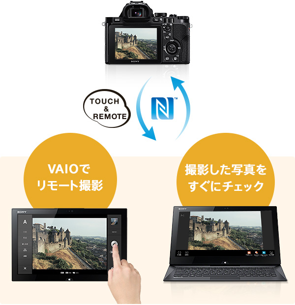VAIO�ƃJ�����������^�b�`�łȂ��Ń����[�g�B�e