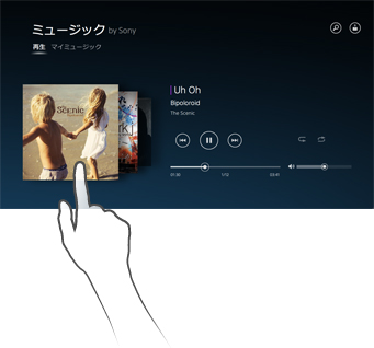 �^�b�`����ŉ��K�ɃR���e���c���y����
