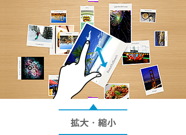 拡大・縮小