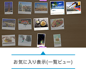 お気に入り表示(一覧ビュー)