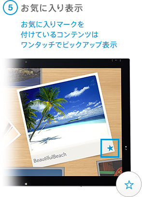 お気に入り表示