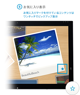 お気に入り表示