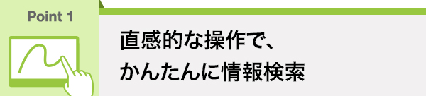 直感的な操作で、かんたんに情報検索