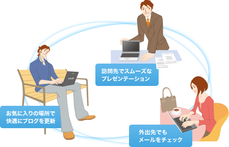 いつでもどこでも、大容量データを高速で送受信
