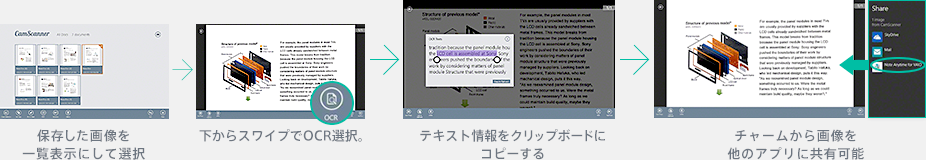 OCRでテキスト変換