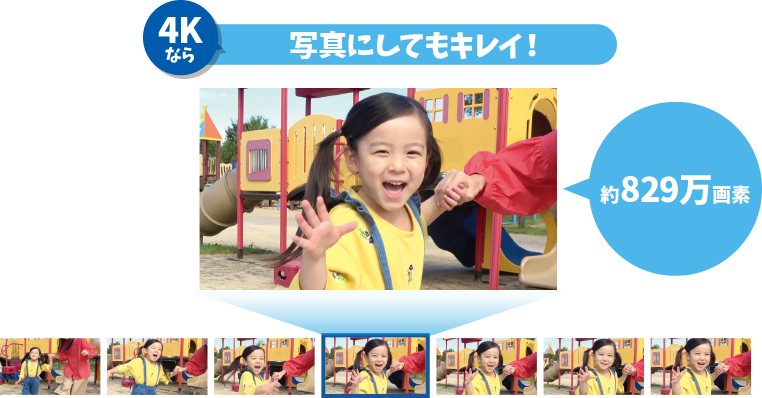 4Kなら写真にしてもキレイ!