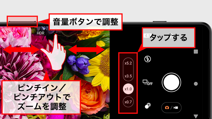 ズームの調整