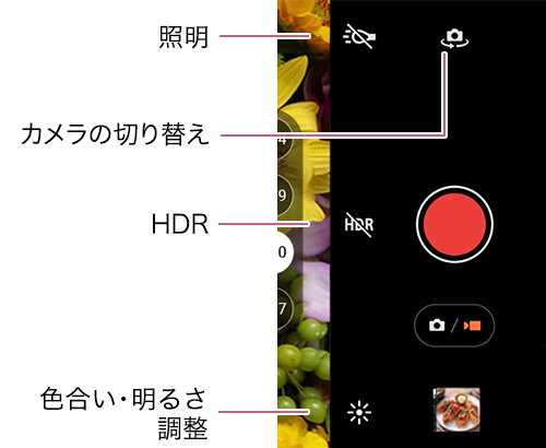 Photography Pro「BASICモード」