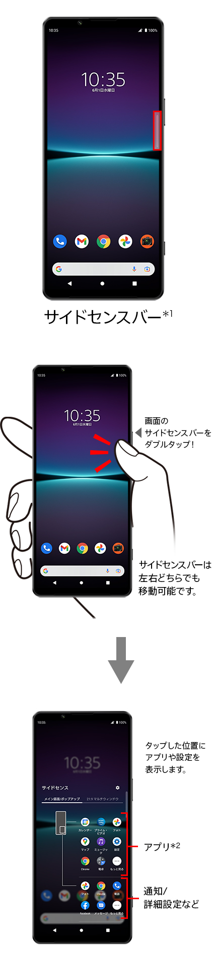 サイドセンスを使ってみる