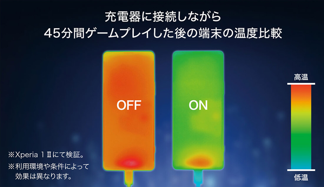 HSパワーコントロール