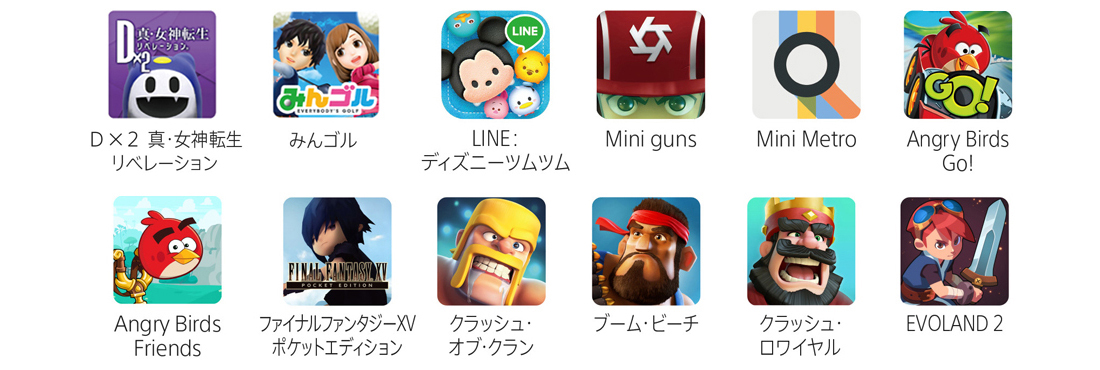 対応ゲーム　一例
