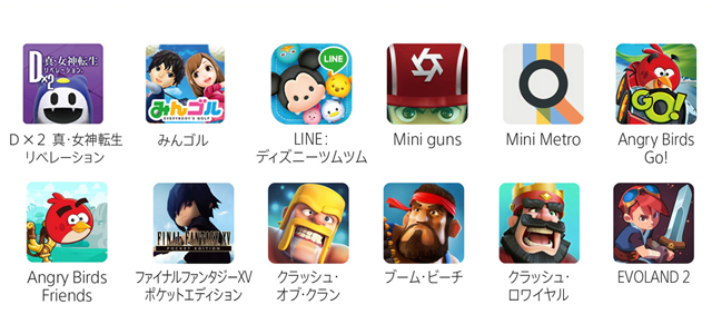 対応ゲーム　一例